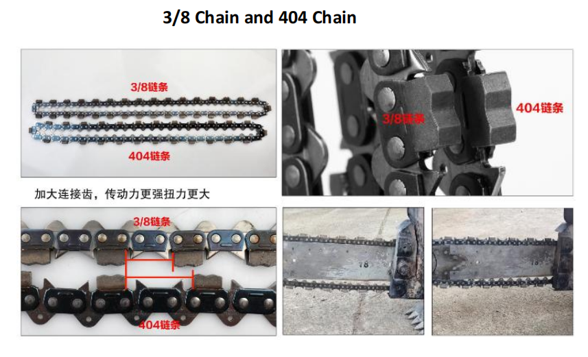 Chain saw machine - Image 4
