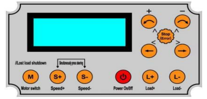 22 Kw High frequency wall saw and wire saw system* - Image 6